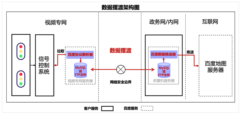 严孙荣揭秘导航地图如何实时感知交通状况 | 大咖揭秘第三季9