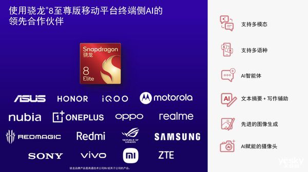 DeepSeek与高通合作加速终端侧AI推理创新,推动智能设备发展