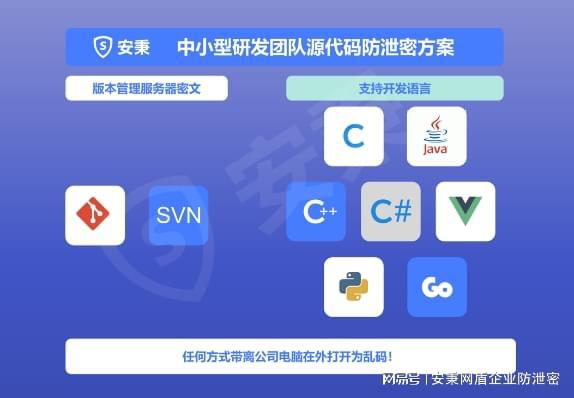 八种有效的源代码防泄密方法,保护你的代码安全