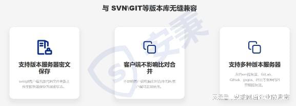 八种有效的源代码防泄密方法,保护你的代码安全