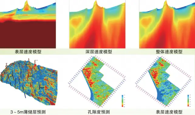 中国石油2021年十大科技进展发布,引领能源行业创新发展