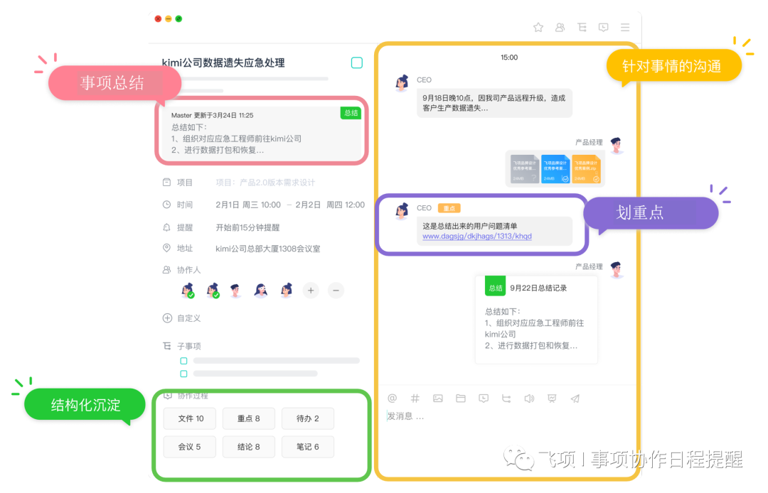 探索这些AI项目管理软件:了解AI项目管理系统的全面指南
