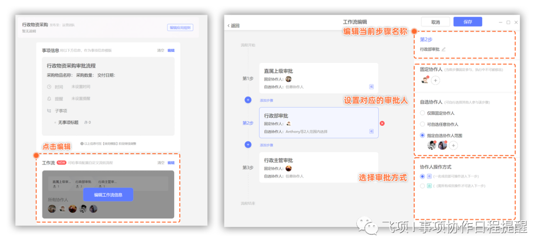 探索这些AI项目管理软件:了解AI项目管理系统的全面指南