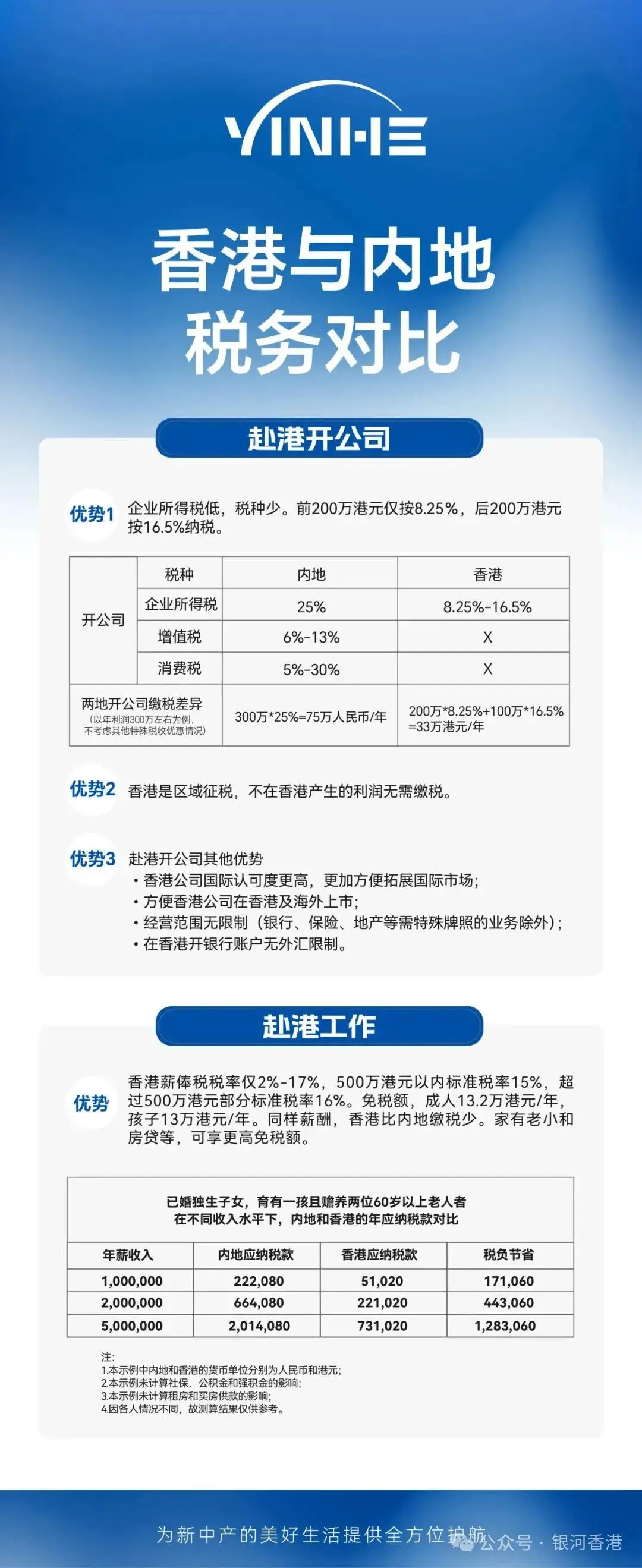 香港创业能申请香港身份吗?一文详解香港创业利弊及内地老板快速启动指南