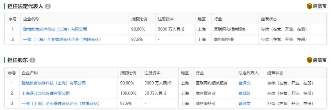 富二代视频博主工地搬砖晒1500万存款,意外翻车事件全解析