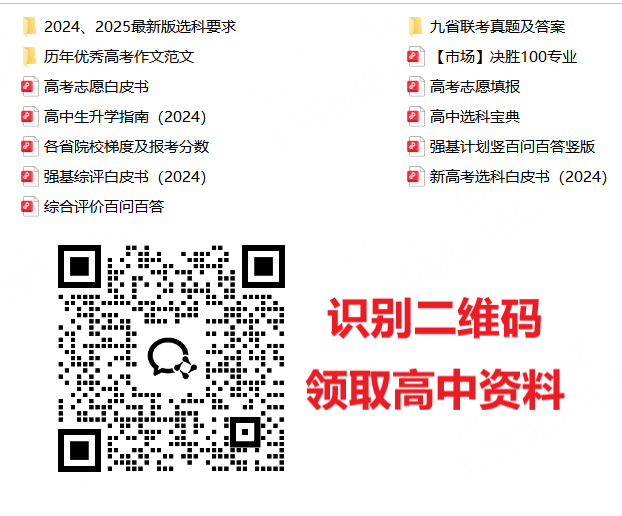 揭秘高校毕业生薪酬排名:哪些高校最具钱途?2023最新数据解析