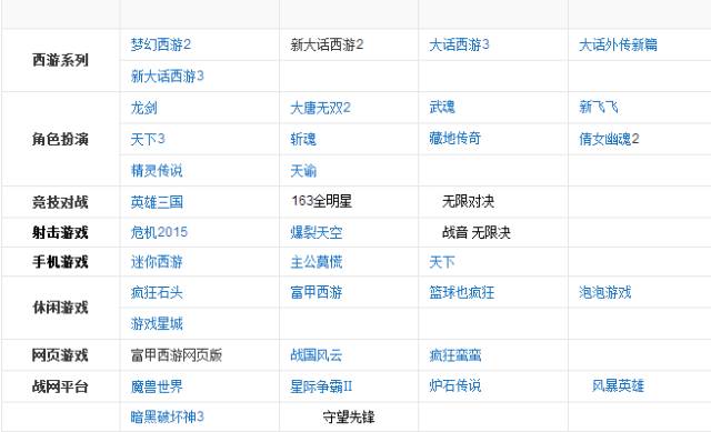 科技殿堂:揭秘横扫中国市场的热门软件及其成功之道