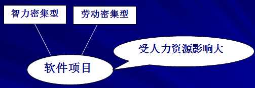 软件项目团队管理:第八章详细指南与最佳实践