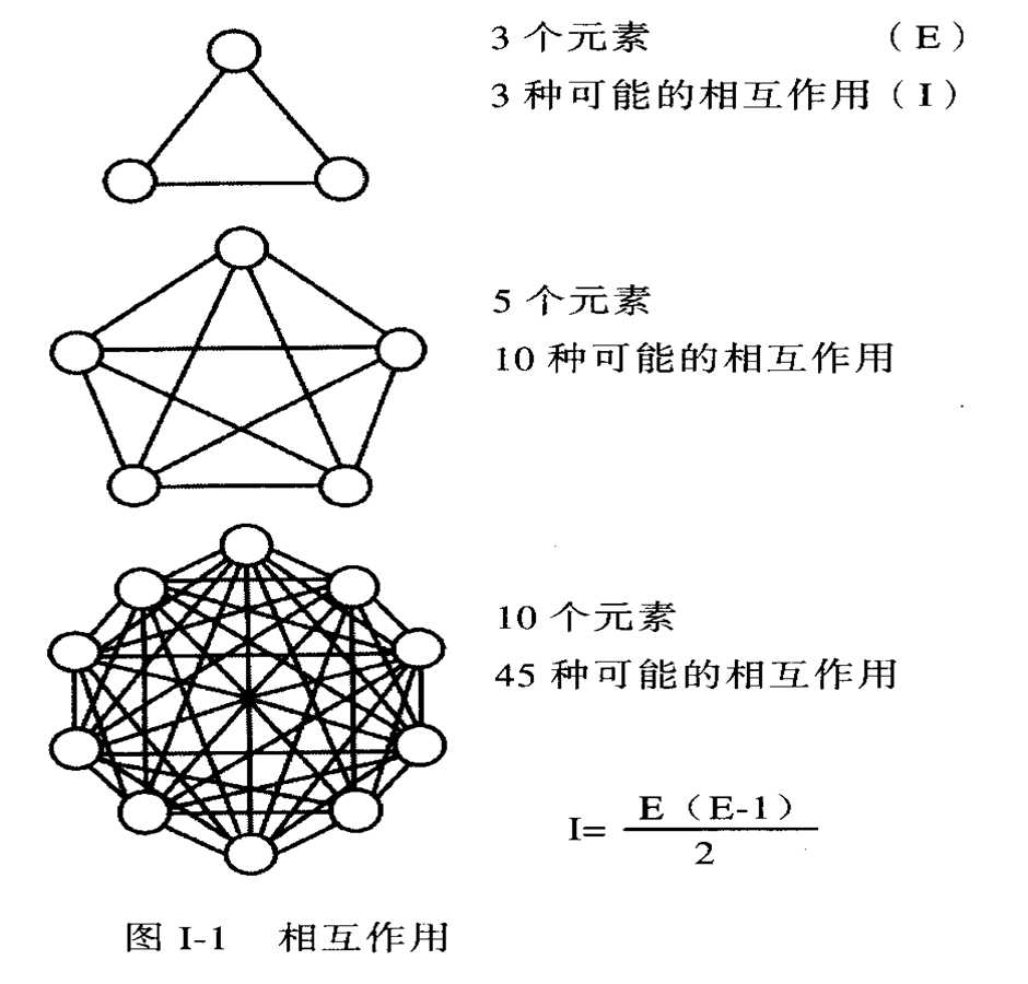 软件项目团队管理:第八章详细指南与最佳实践