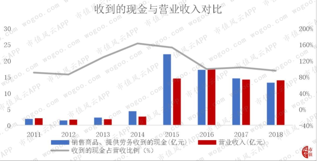 手机炒股小霸王同花顺:离钱很近的公司如何变得很有钱 | 风云独立研报