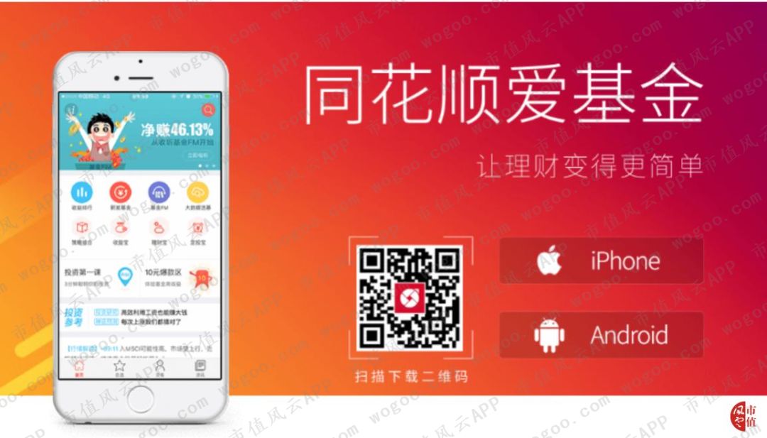 手机炒股小霸王同花顺:离钱很近的公司如何变得很有钱 | 风云独立研报