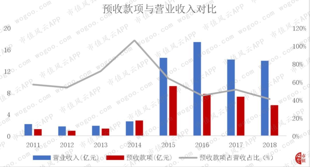 手机炒股小霸王同花顺:离钱很近的公司如何变得很有钱 | 风云独立研报