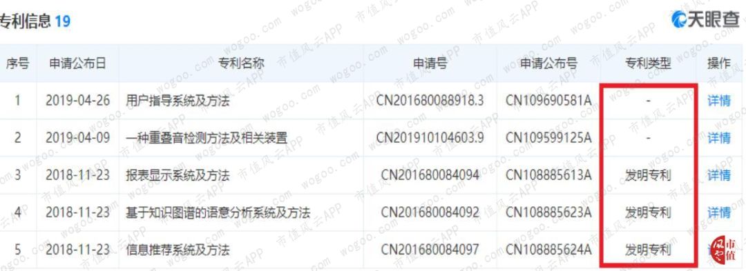 手机炒股小霸王同花顺:离钱很近的公司如何变得很有钱 | 风云独立研报