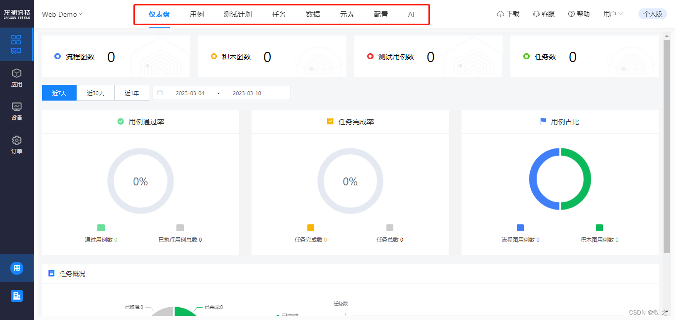 AI-TestOps:软件测试工程师提升效率的利剑与未来趋势