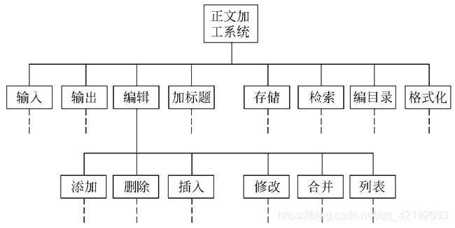 软件工程总体设计:关键步骤与最佳实践指南