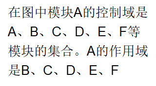 软件工程总体设计:关键步骤与最佳实践指南