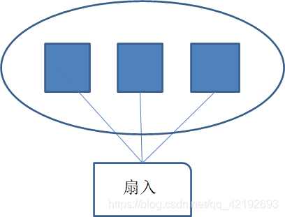 软件工程总体设计:关键步骤与最佳实践指南