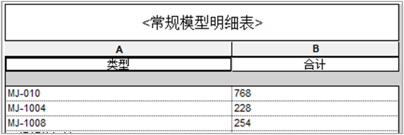 北京朝阳站项目BIM应用案例分析:详细解析与实施效果