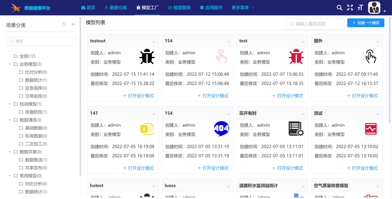 深度解析数据建模与可视化系统的技术方案及实施策略