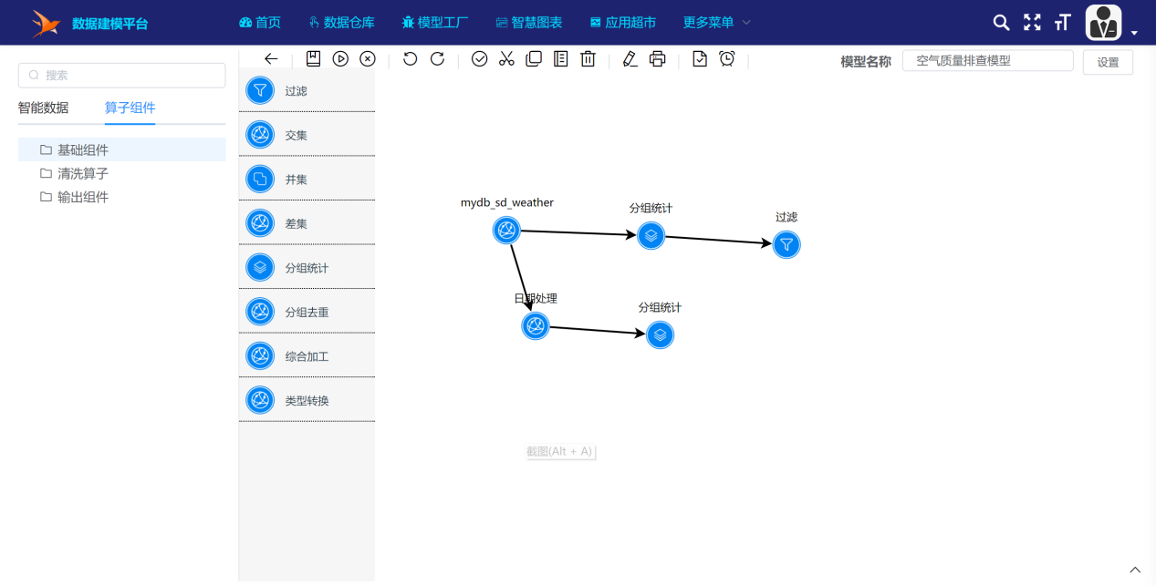 深度解析数据建模与可视化系统的技术方案及实施策略