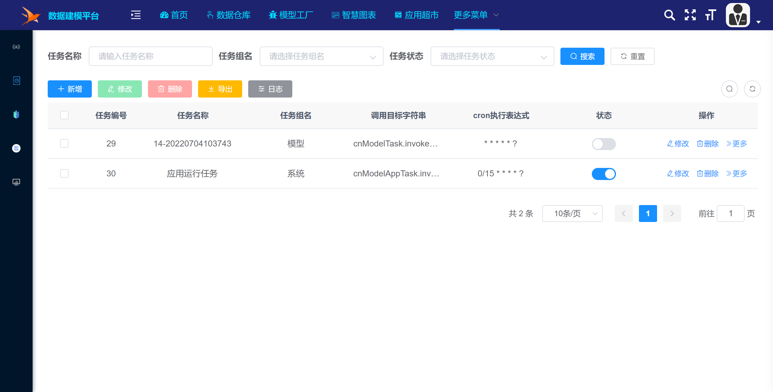 深度解析数据建模与可视化系统的技术方案及实施策略