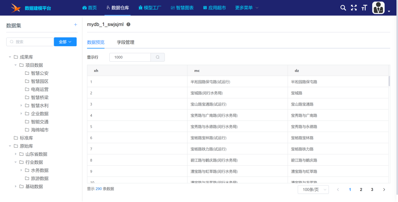 深度解析数据建模与可视化系统的技术方案及实施策略