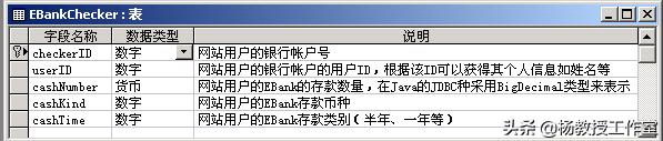 软件项目实训与课程设计指南:详解软件系统设计中的概要设计示例