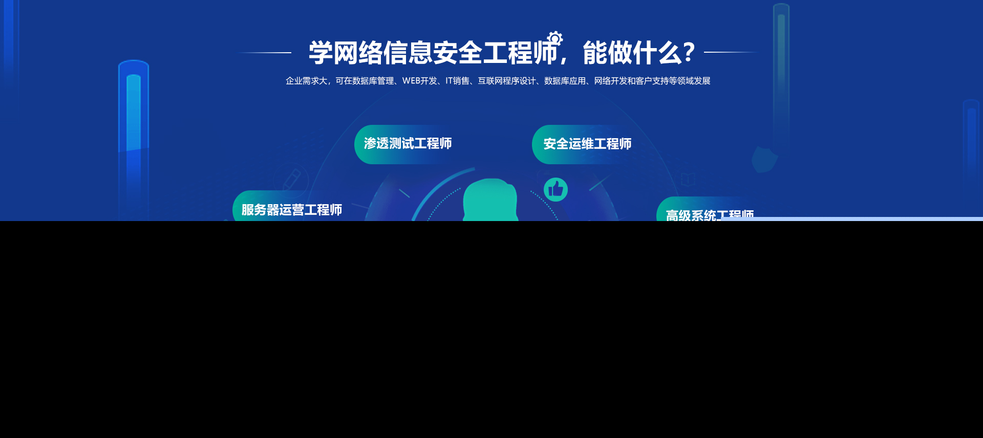 北京口碑最好的软件开发学校是哪家?详细推荐与比较