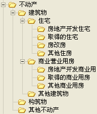 全图文教程:如何在开发票时快速准确选择税收分类编码