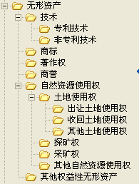 全图文教程:如何在开发票时快速准确选择税收分类编码