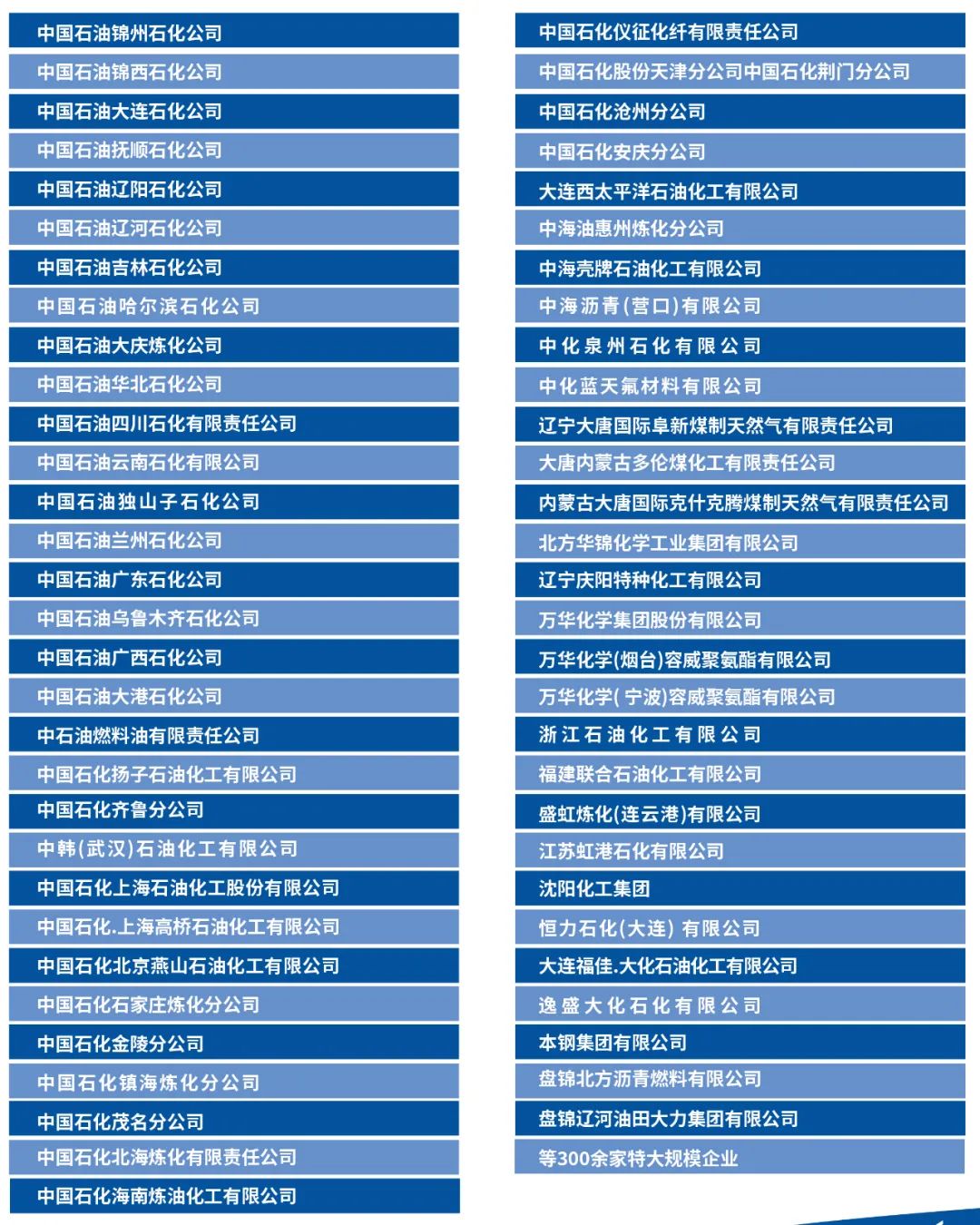 辽宁石化职业技术学院2023年单独招生简章:报名流程、考试时间及录取政策详解