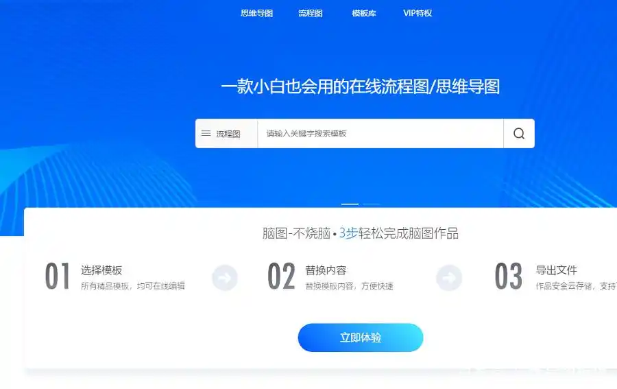 软件开发流程的6个步骤及绘制流程图技巧详解