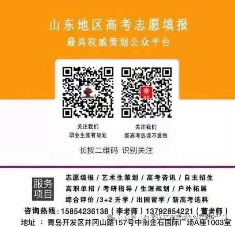 2025两会释放超强信号!这6大赛道大学专业将迎来爆发式增长