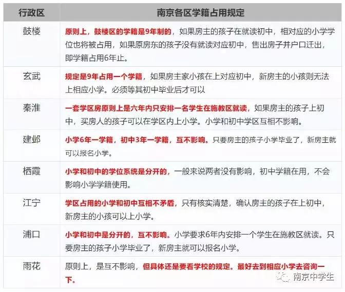Java高级工程师需要几年经验?快来了解详细要求