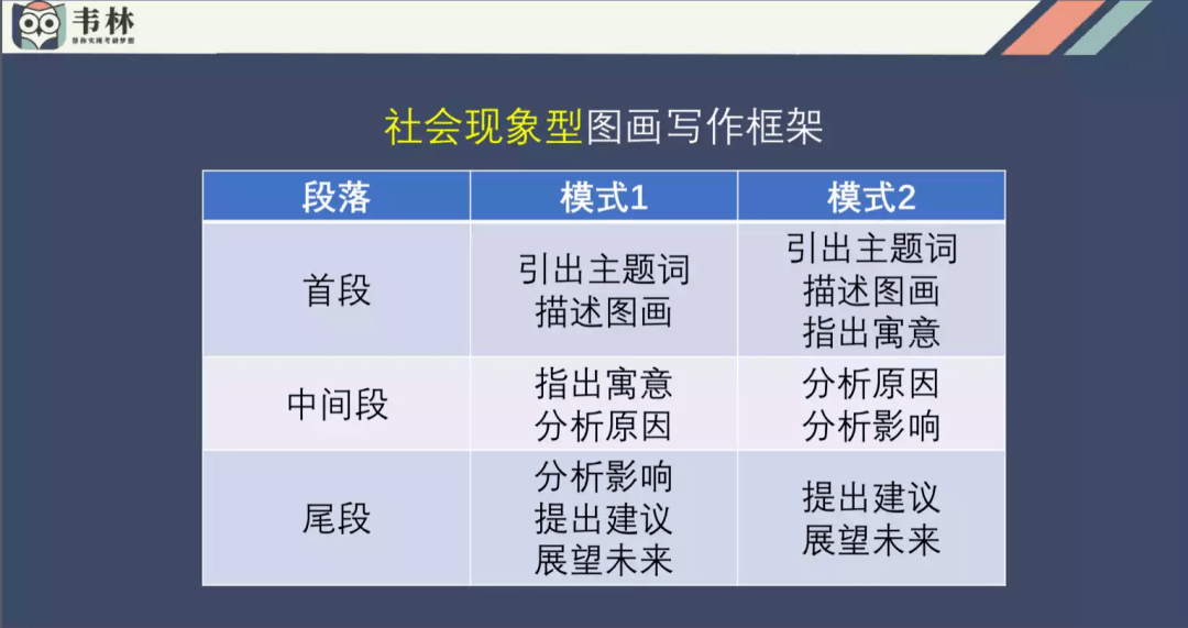 Java高级工程师需要几年经验?快来了解详细要求