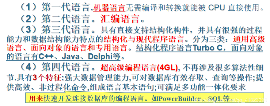 软件工程与实践第六章:软件编程实现知识梳理与深度解析