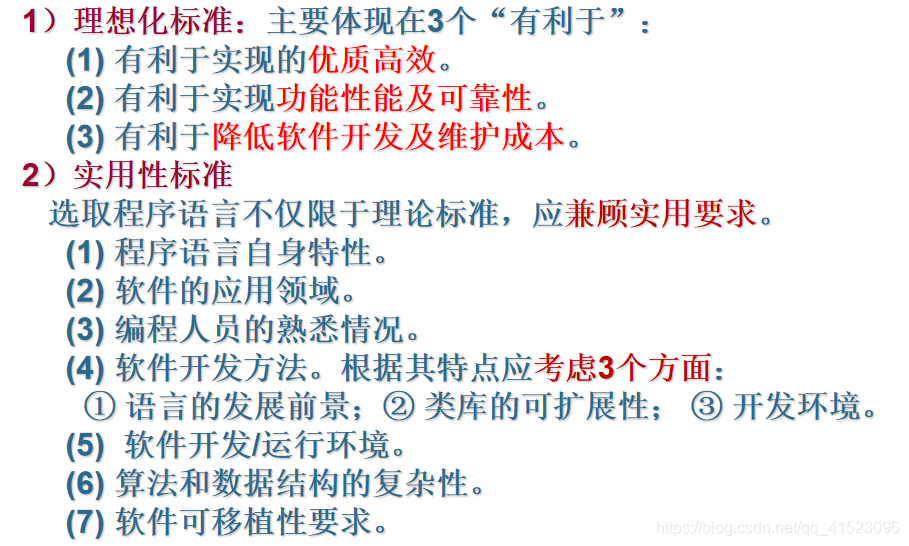 软件工程与实践第六章:软件编程实现知识梳理与深度解析