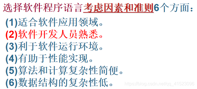软件工程与实践第六章:软件编程实现知识梳理与深度解析