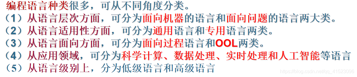 软件工程与实践第六章:软件编程实现知识梳理与深度解析