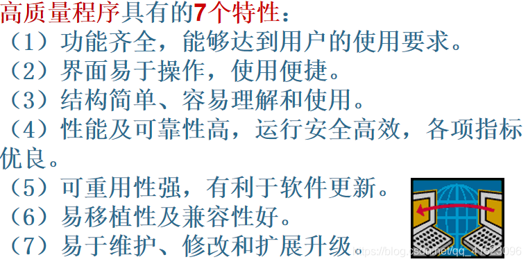 软件工程与实践第六章:软件编程实现知识梳理与深度解析