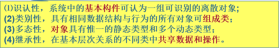 软件工程与实践第六章:软件编程实现知识梳理与深度解析