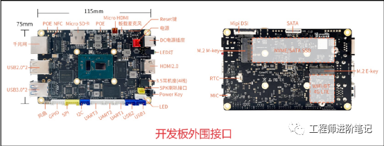 嵌入式Windows开发指南:从入门到精通的完整教程