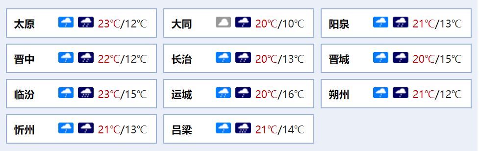 太原疫情最新进展:核酸检测调整为3天1次,微信支付宝新增信用卡取现免手续费,警惕宝藏零食