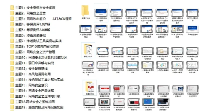 计算机专业就业指南:从零基础到高薪职位的N种路径详解