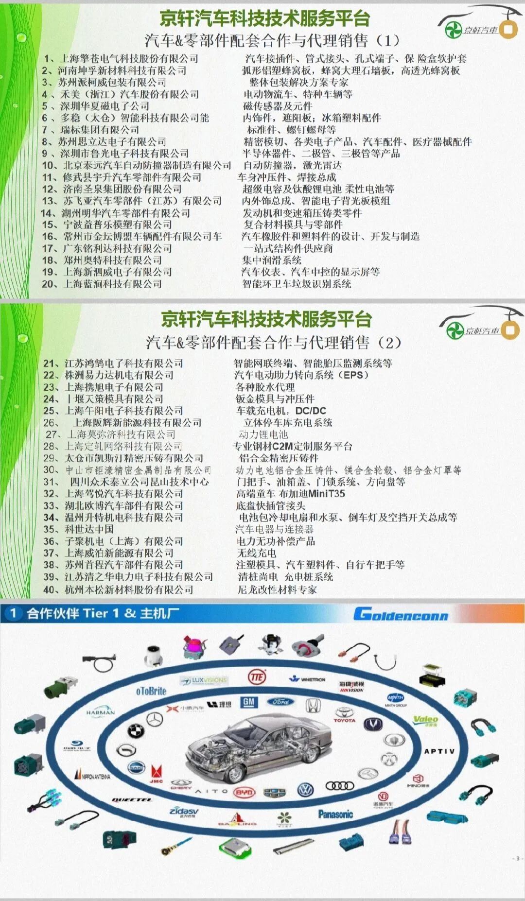 上汽凯旋之战、小米造车成功与苹果困境、广汽销量飙升、亿铸科技融资、杭州楼市新策略