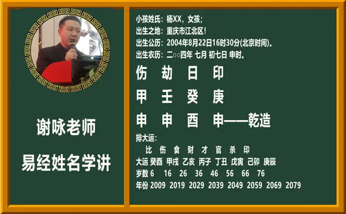 谢咏起名案例详解第七篇:为什么真理往往只在少数人手里?