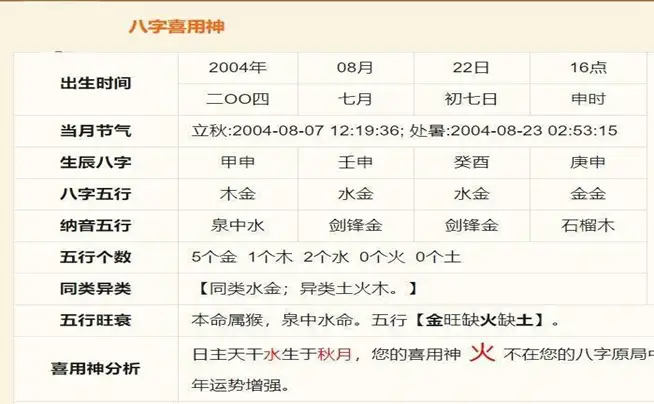 谢咏起名案例详解第七篇:为什么真理往往只在少数人手里?