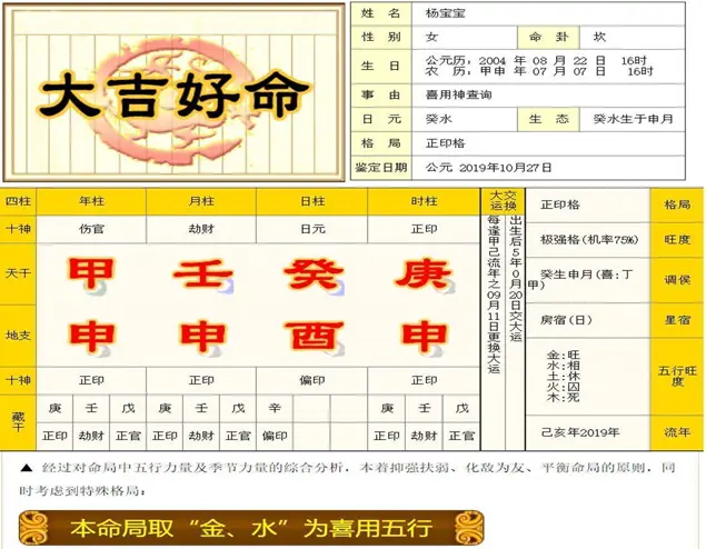 谢咏起名案例详解第七篇:为什么真理往往只在少数人手里?