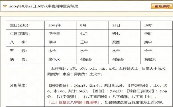 谢咏起名案例详解第七篇:为什么真理往往只在少数人手里?