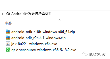 Windows环境下使用Qt开发Android应用的完整指南与步骤详解